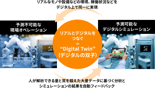 イメージ図