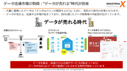 イメージ図